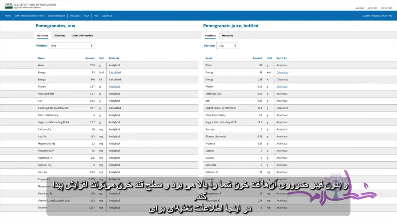 انار، جواهر سرخ شب یلدا: رازهای سلامتی و شادابی! + فیلم 