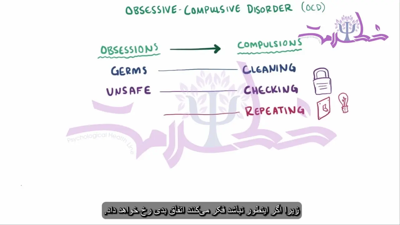 با این فیلم ببینید وسواس چگونه موذیانه زندگی تان را متلاشی می کند