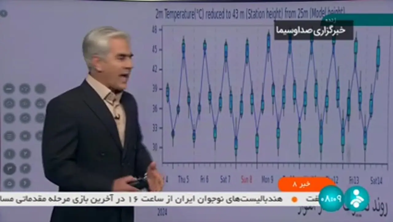 کاهش دما در تهران ادامه گرما در خوزستان + فیلم