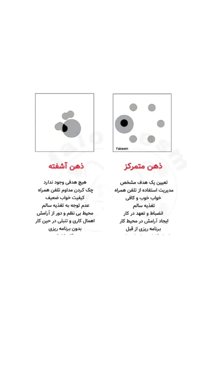 تفاوت بین یک ذهن متمرکز با یک ذهن آشفته را ببینید!