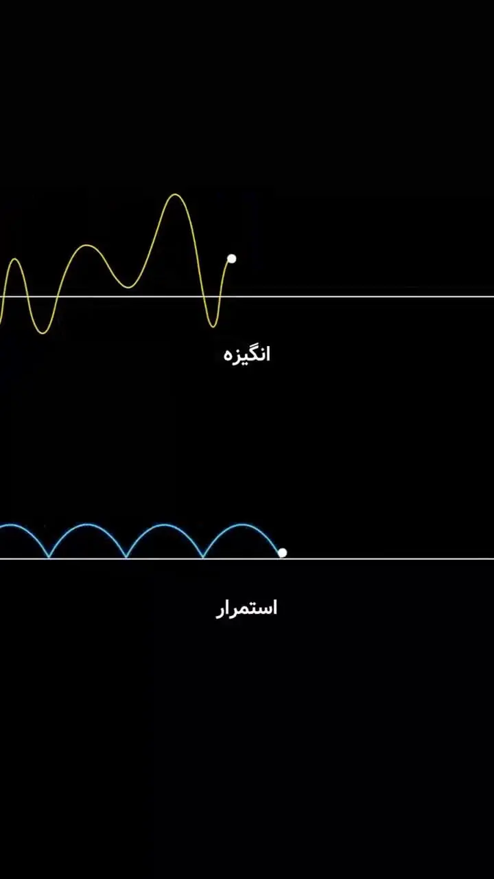 تفاوت انگیزه و تلاش، کدام کلید موفقیت است؟ + فیلم