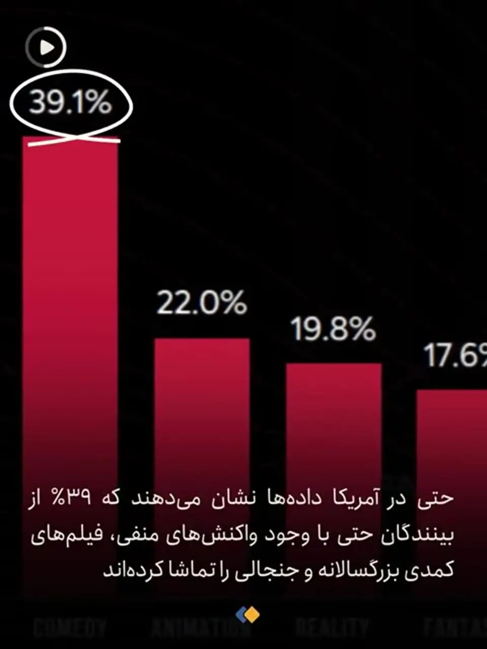 این قانون در ایران اصلا اجرا نمی شود!+ فیلم