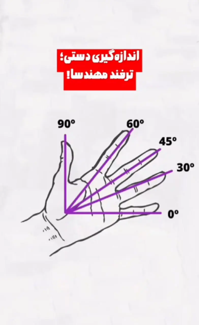 ترفند مهندس‌ها برای اندازه گیری با دست! + فیلم