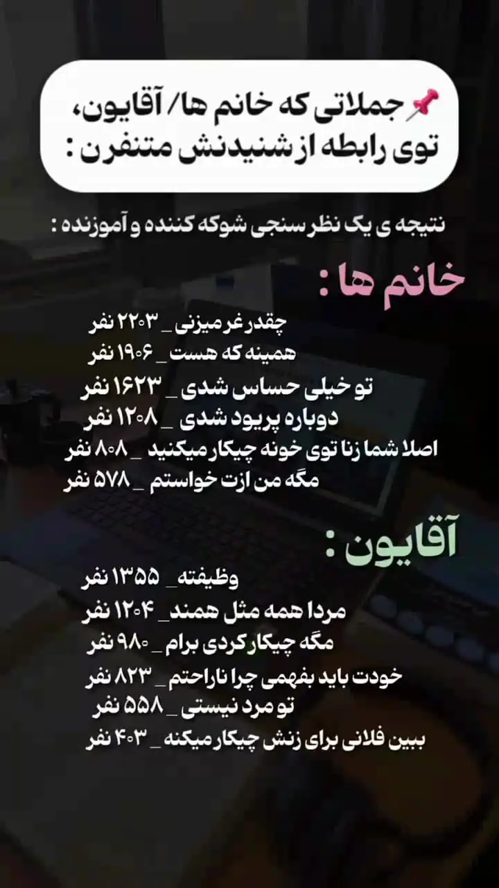 این جملات رابه همسرتان بگویید جنگ می شود! + فیلم