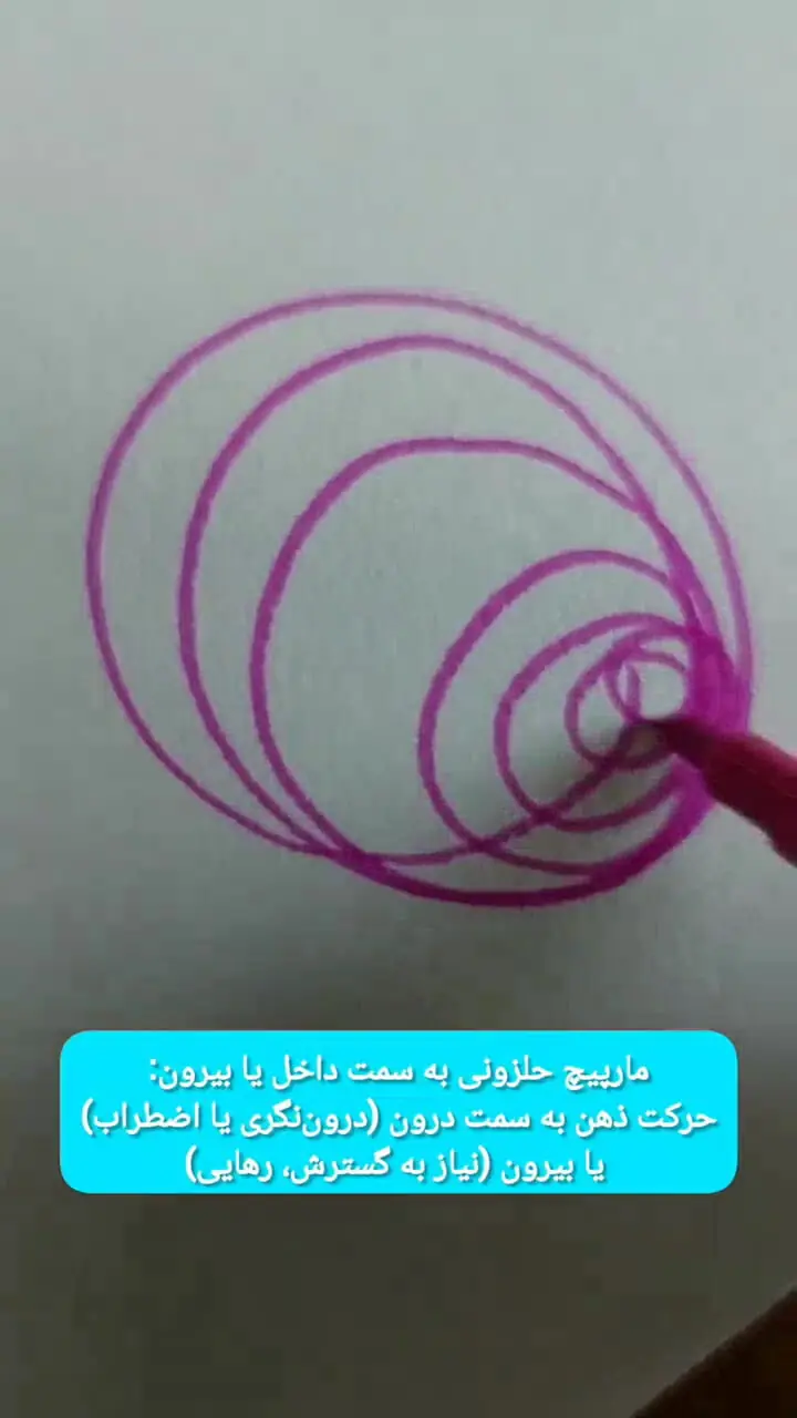 رازهای شخصیت با این تست ساده لو م یرود! + فیلم